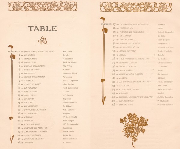 Table  (Index) :  L'Épreuve Photographique- 1904