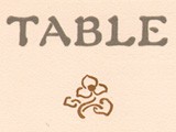 Table  (Index) :  L’Épreuve Photographique- 1904