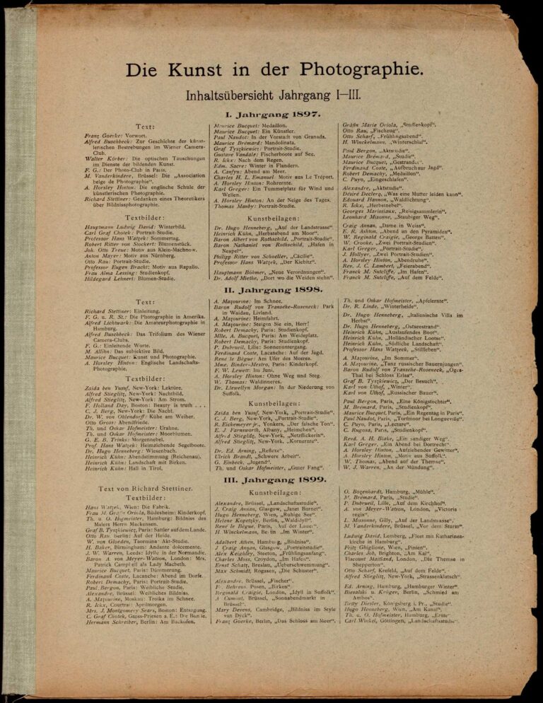 Contents page: Volumes 1-3    ( 1897-1899 )